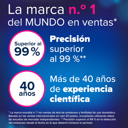 Clearblue Test Embarazo Analógico Detección Temprana 2 Uds