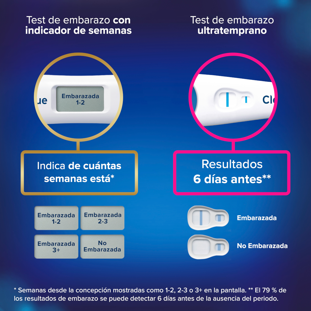 Clearblue Test Embarazo Pack Digital Semanas + Analógico Detección Temprana