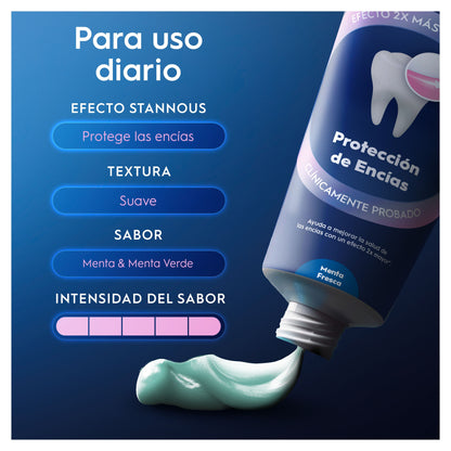 Oral-B Advanced Protection des Gencives Dentifrice Antibactérien 75ml
