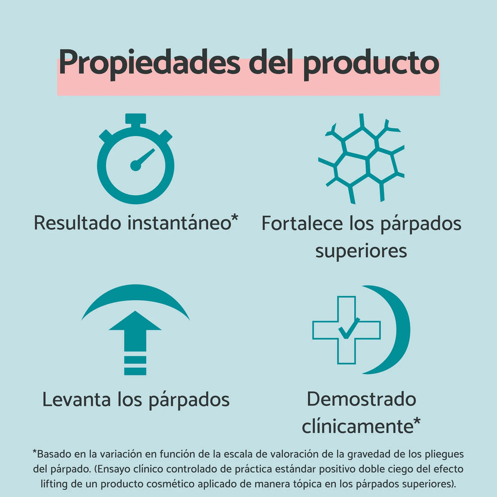 REMESCAR Droopy Eyelids 8ml