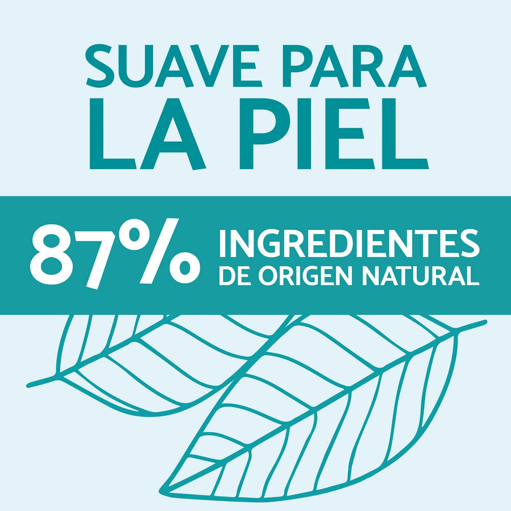 REMESCAR Droopy Eyelids 8ml