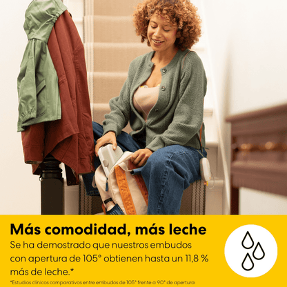 Medela Sacaleches Freestyle Mini Hf Simple