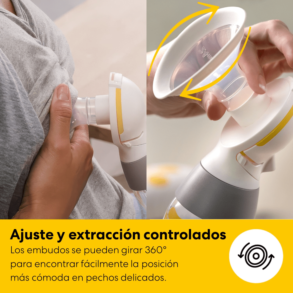 Medela Dacaleches Fs Mini Classic Simple