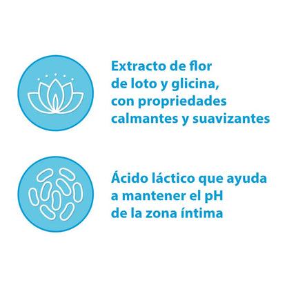 GineCanesFresh Gel de Higiene Íntima Diaria 200ml-5