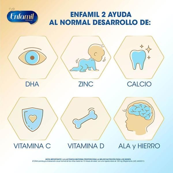 Enfamil 2 Pack 4x800gr Premium Complete Leche Infantil de Continuación-6