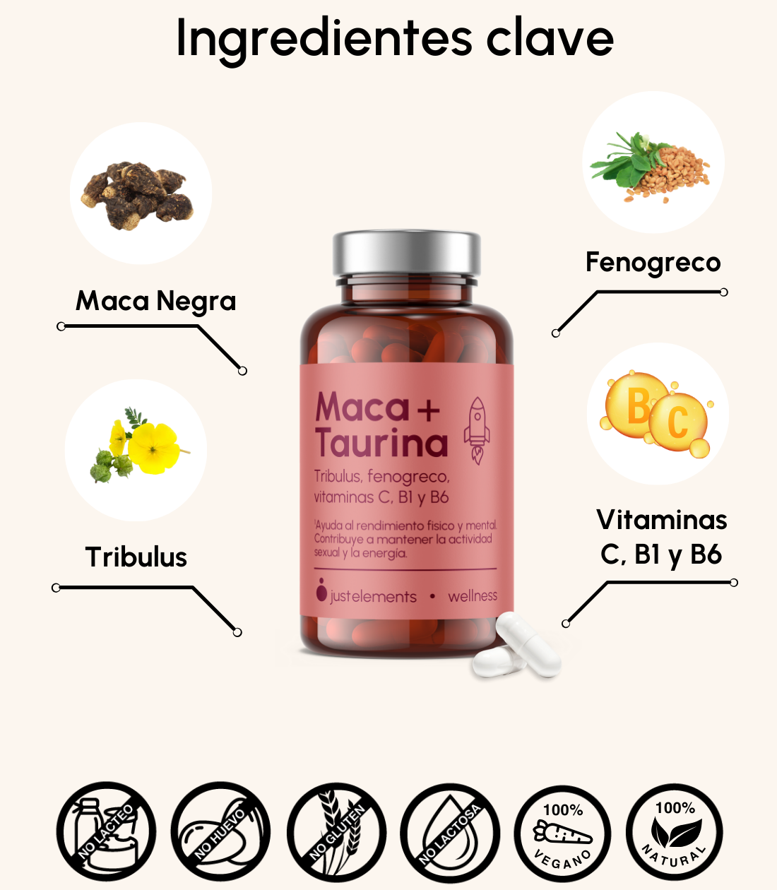 Just Elements Maca Negra + Taurina 120 Cápsulas