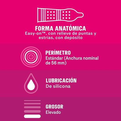 DUREX Preservativo Dame Placer con Puntos y Estrías Pack 2x12 unidades-5