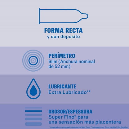 DUREX Preservativos Invisibles Extra Lubricados 12 unidades-4
