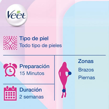 VEET Easy Wax Kit de Roll On Eléctrico Cera Tibia-3