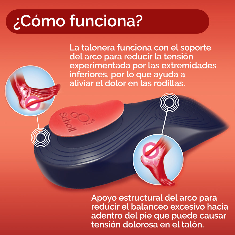 SCHOLL Plantillas In-Balance Alivio Rodilla y Talón talla S (37-39,5)-3