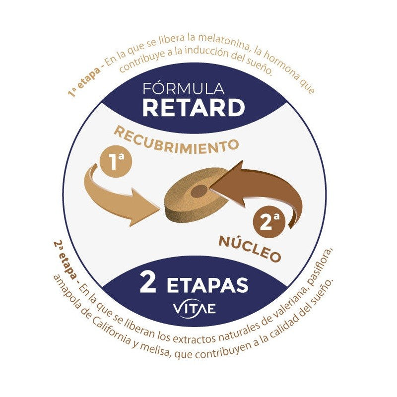 VITAE CalmTu Night Retard 30 Comprimidos-4