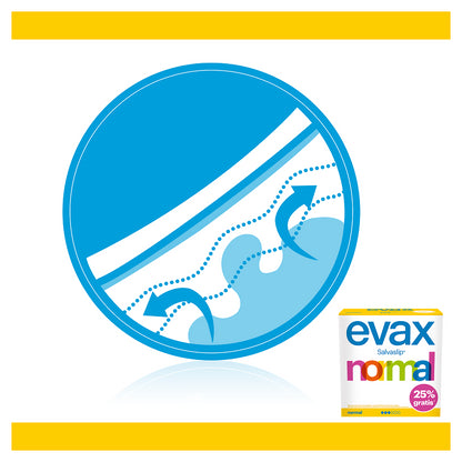 EVAX Salvaslip Normal 50 Unidades-5