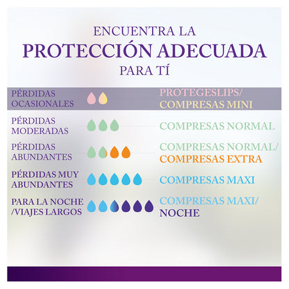 AUSONIA Discreet Mini Compresa 20 Unidades-9