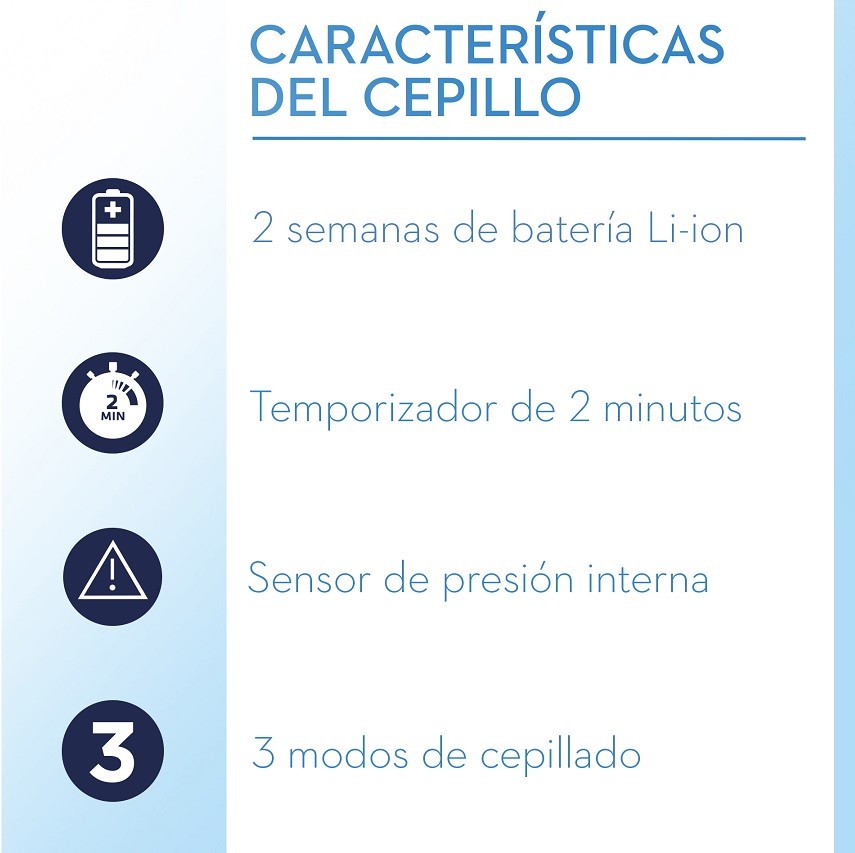 ORAL-B Cepillo Eléctrico Limpieza Profesional 1 Laboratory-4