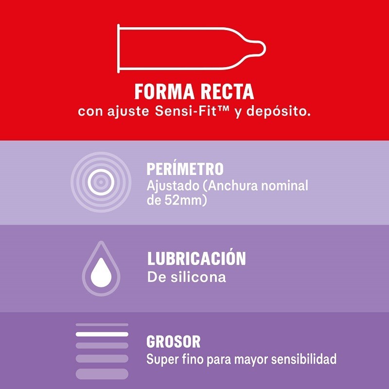DUREX Preservativo Sensitivo Contacto Total 6 unidades-2