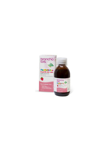 Product image for 12533