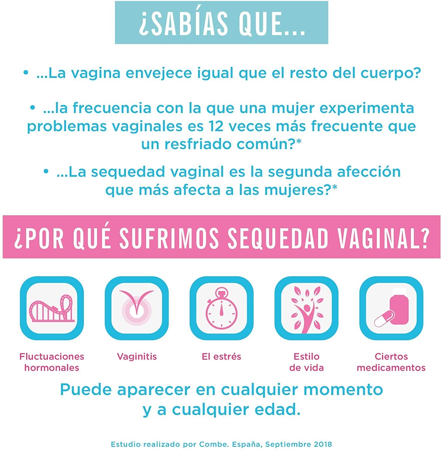 VAGISIL Gel Lubricante Vaginal 50gr + GRATIS Vagisil Sensitive Gel 75ml-3