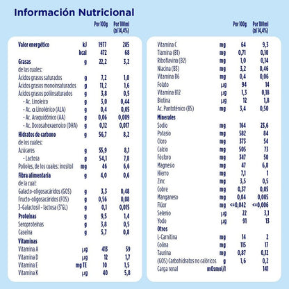 ALMIRÓN Advance 2 con Pronutra Leche de Continuación 800gr NUEVA FÓRMULA-5