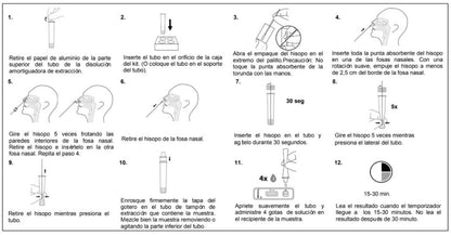 TEST COVID ANTÍGENOS Autodiagnóstico Rápido de COVID-19 Sin Receta - FlowFlex-4