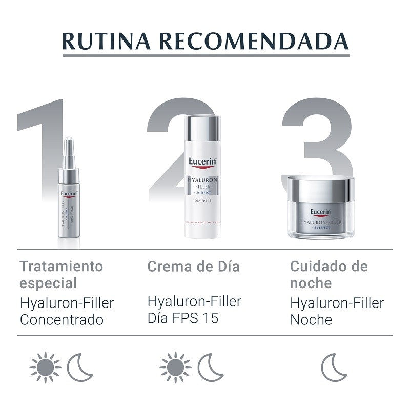 EUCERIN Hyaluron-Filler Día SPF15 Piel Normal y Mixta 50ml-6