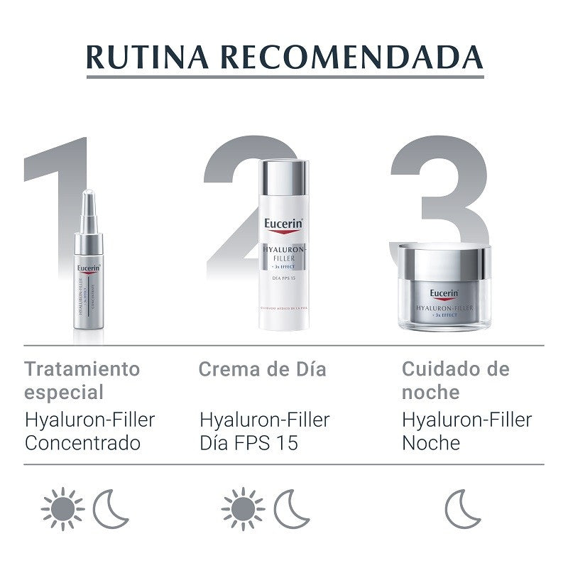 EUCERIN Hyaluron-Filler Noche 50ml