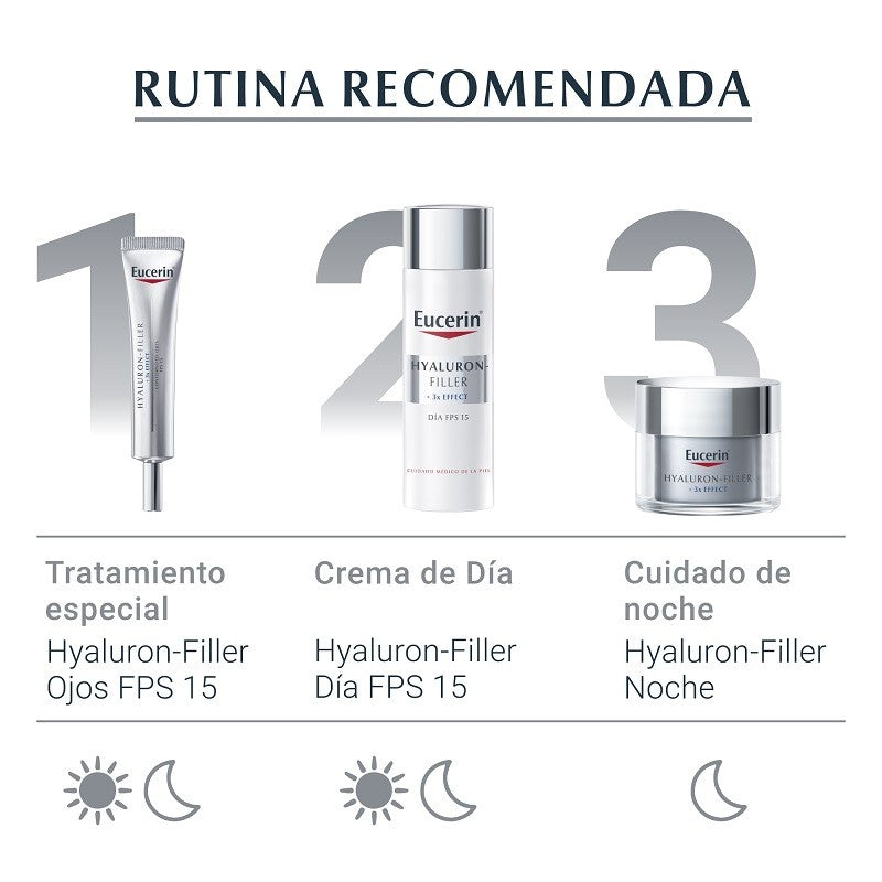 EUCERIN Hyaluron-Filler Contorno de Ojos spf15 15ml
