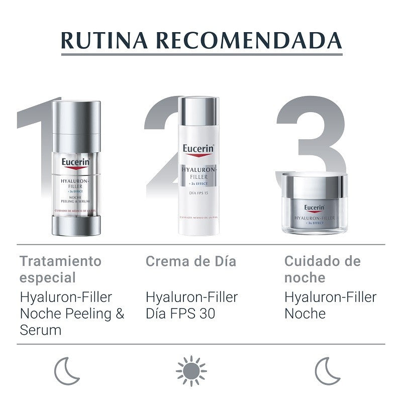EUCERIN Hyaluron-Filler Noche Peeling & Serum 30ml-5