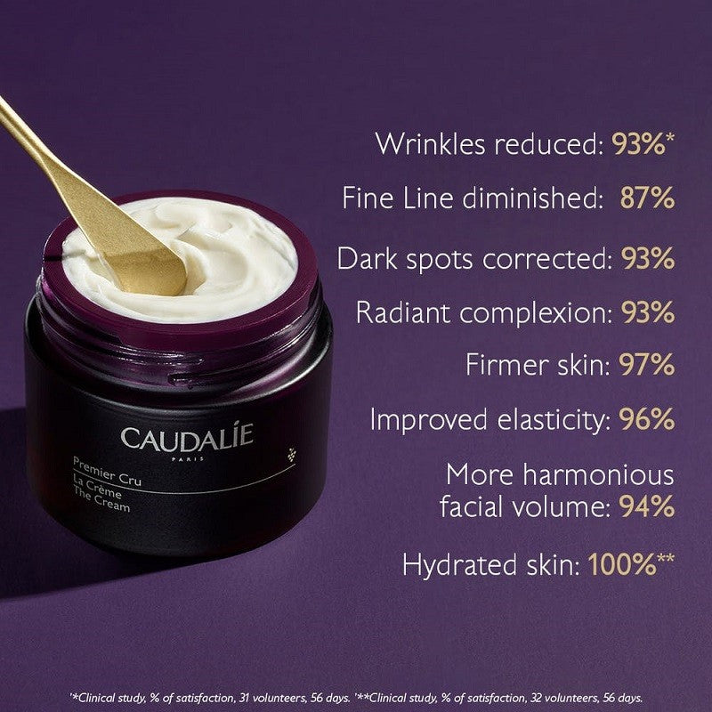 CAUDALIE Premier Cru la Crema Antiedad Antiedad Global 50ml-2