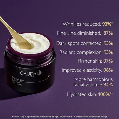 CAUDALIE Premier Cru la Crema Antiedad Antiedad Global 50ml-2