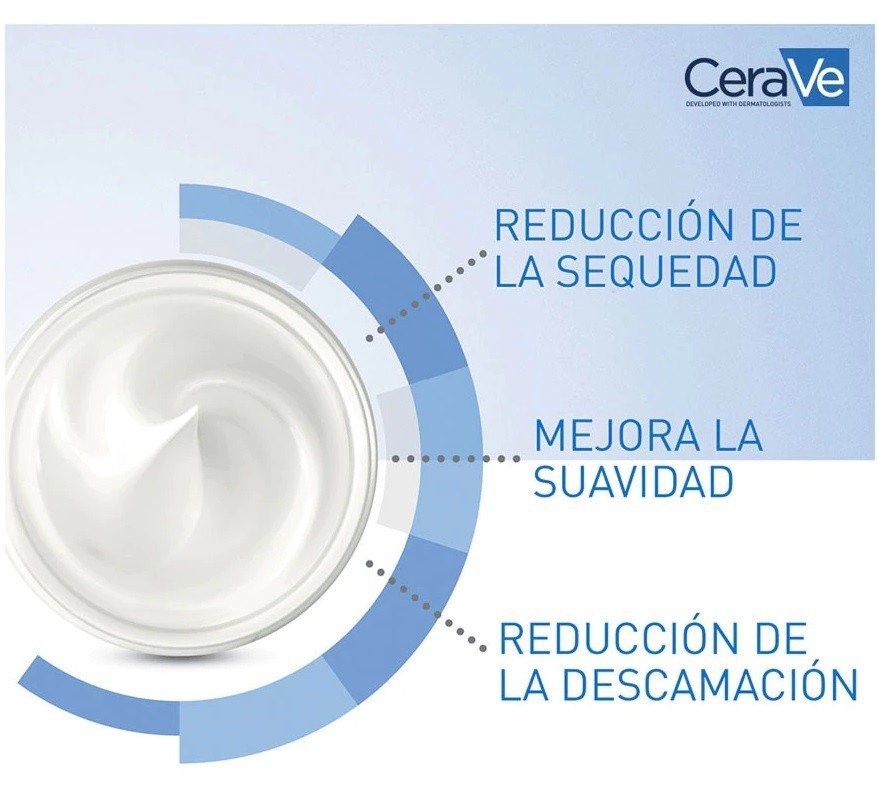 CERAVE Crema Hidratante DUPLO 2x340g-4