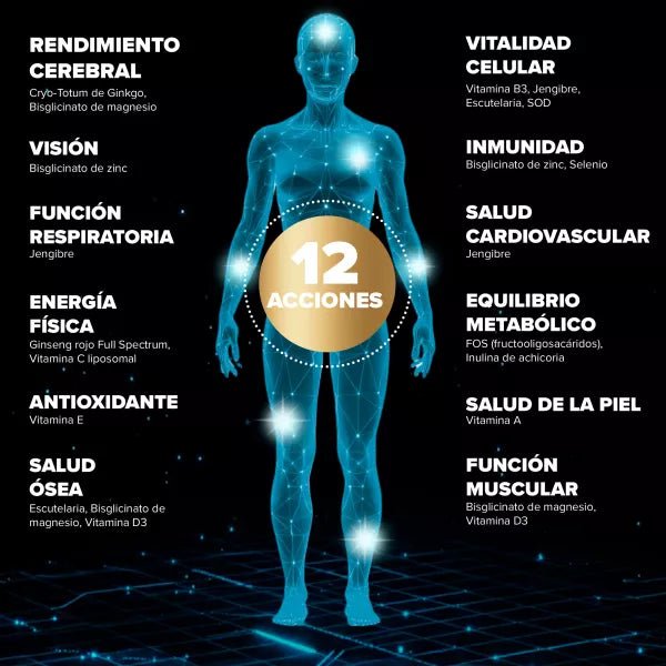 Arkopharma Longevity Global Care Pulver 285 g