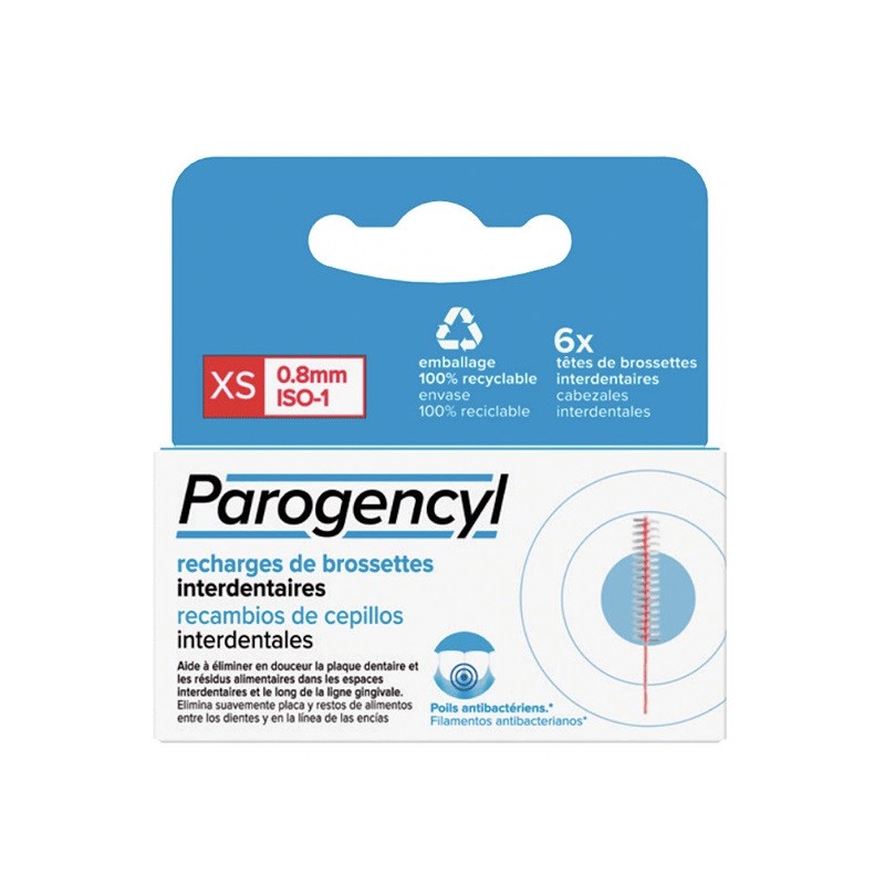 PAROGENCYL Recambios de Cepillos Interdentales XS 0.8mm ISO-1-1