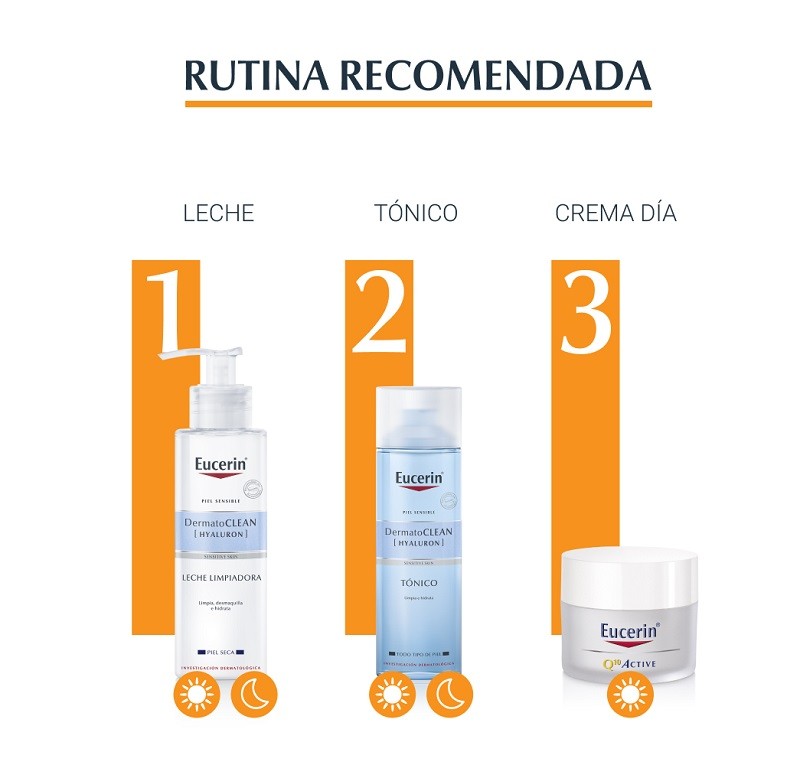 EUCERIN Q10 Active Antiarrugas Crema de Día Piel Seca 50ml-7