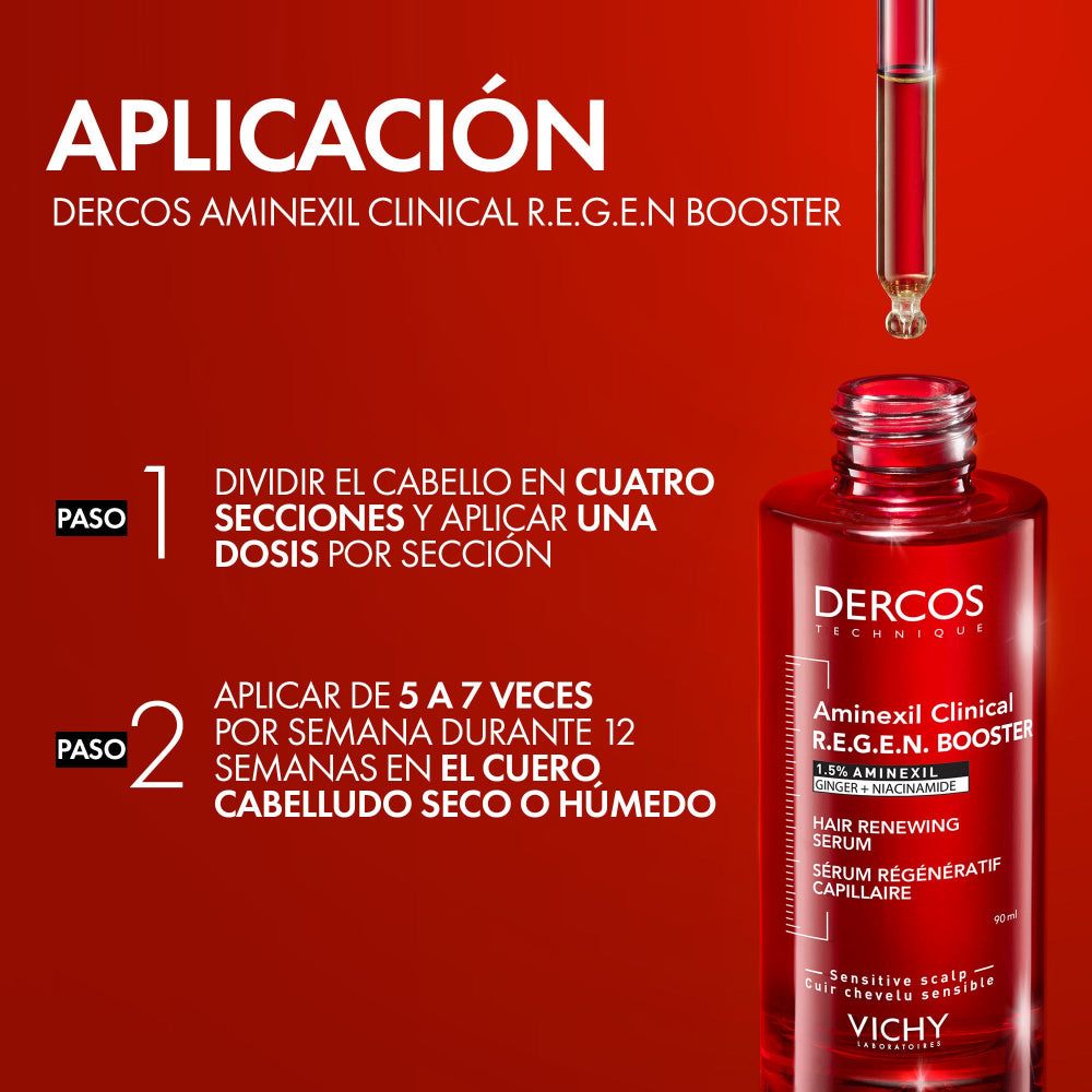 Vichy Dercos Aminexil Clinical R.E.G.E.N. Hair Booster Serum 90ml