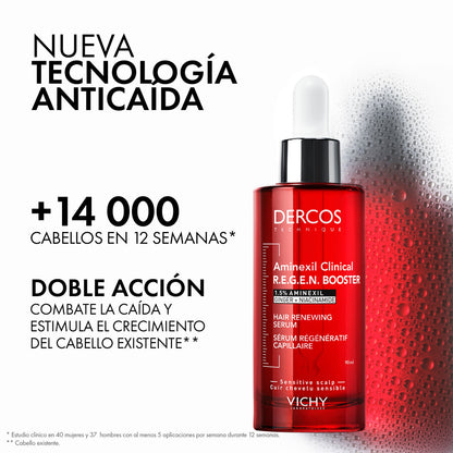 Vichy Dercos Aminexil Clinical R.E.G.E.N. Hair Booster Serum 90ml