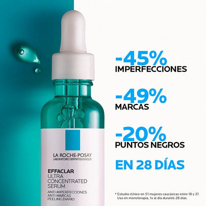 EFFACLAR Sérum Ultra Concentré 30 ml - La Roche Posay