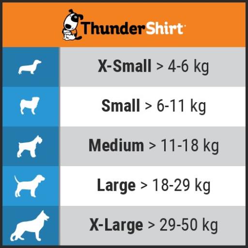 ThunderShirt Anti-Anxiety Vest for Dogs gray S 1 pc