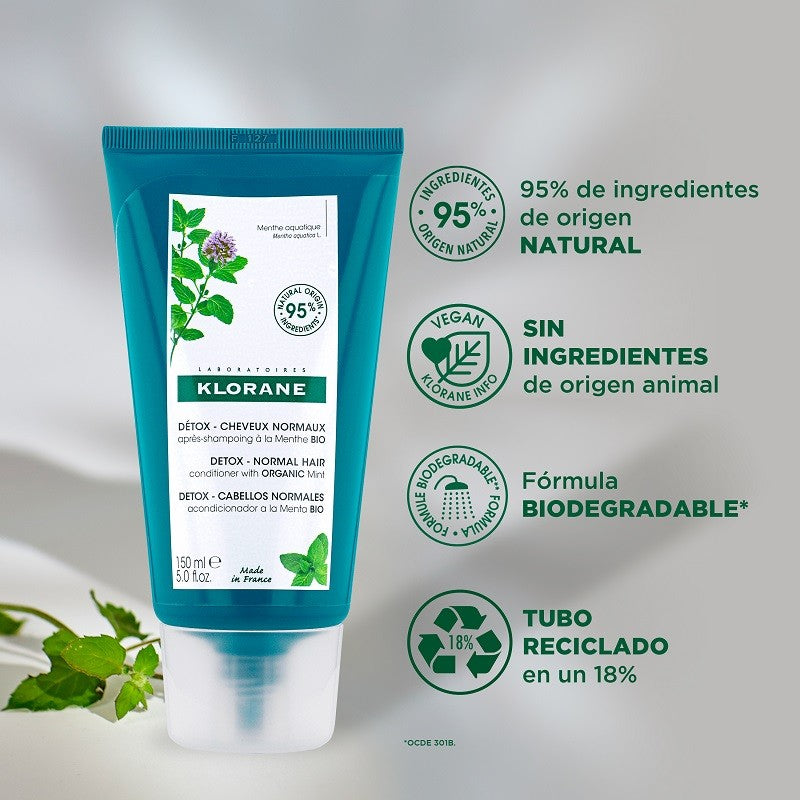 KLORANE Bálsamo Anti-Polución Menta Acuática 150ml-2