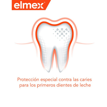 ELMEX Pasta de Dientes Infantil Anticaries 0-6 años 50 ml-7