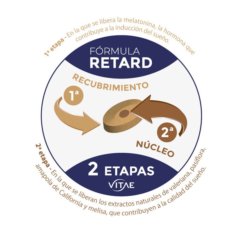 VITAE CalmTu Night Retard 60 comprimidos-2