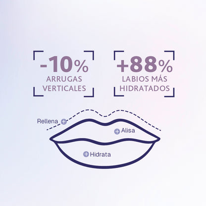 Esthederm Hyaluronic+ Lip Filler Balm