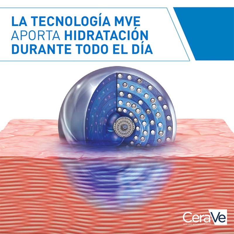 CERAVE Loción Hidratante 236ml-6
