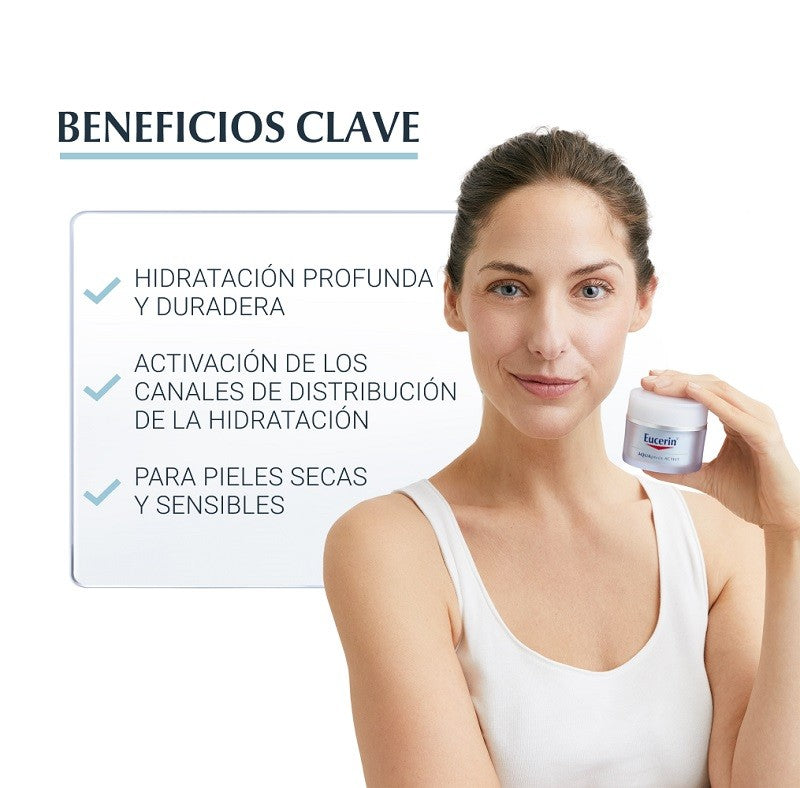 EUCERIN Aquaporin Active Piel Seca 50ml-2