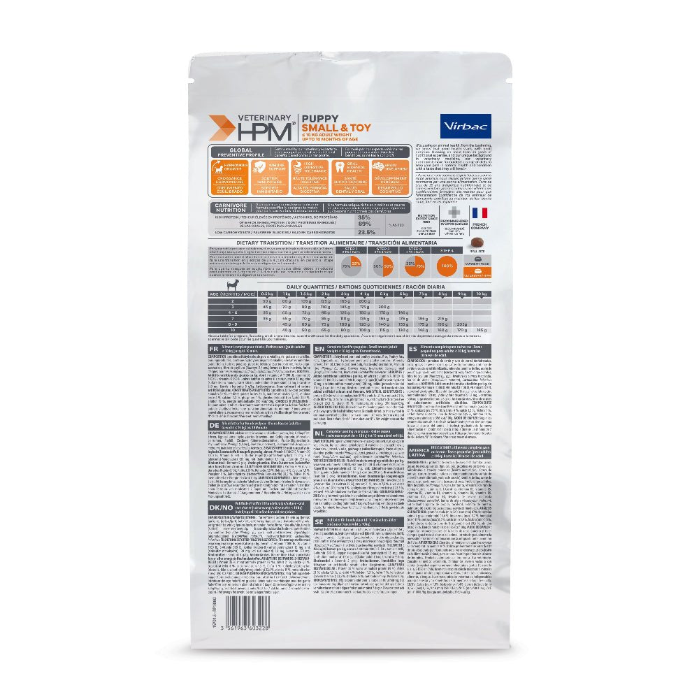 Virbac HPM Puppy Small & Toy Pienso Seco 1,5kg