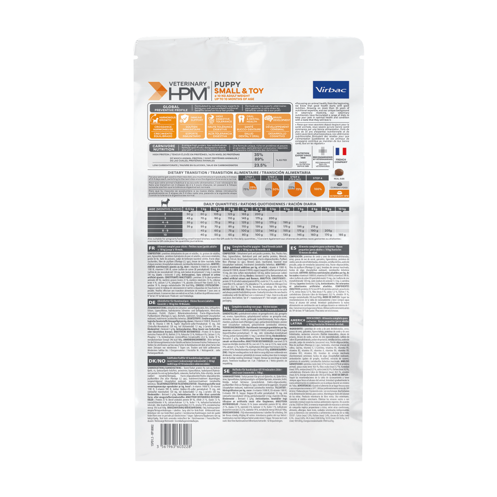 Virbac HPM Puppy Small & Toy Pienso Seco 1,5kg