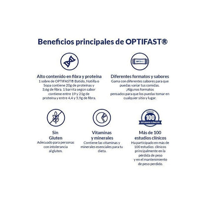 OPTIFAST Batido Café 12 Sobres de Nestlé-4