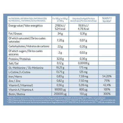 Sesderma Seskavel Growth Plus Cápsulas 60 Caps-2
