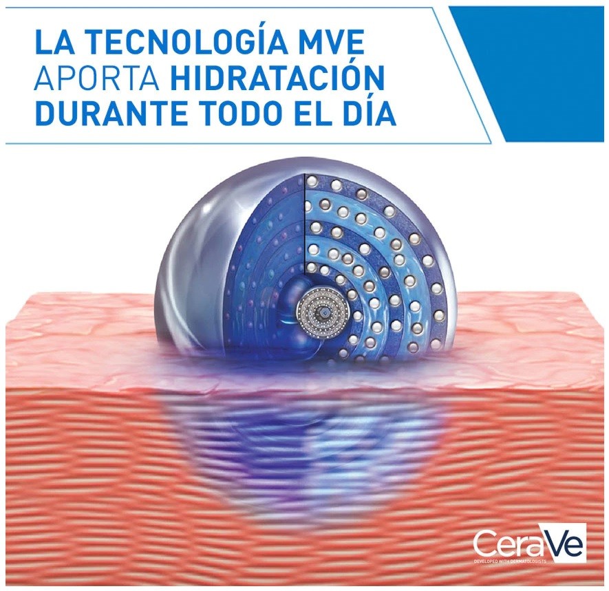 CERAVE Loción Hidratante 1L-4