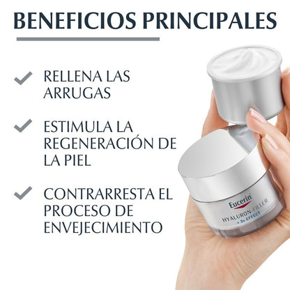 EUCERIN Hyaluron-Filler Día SPF15 Piel Seca Recarga Refill 50ml-3
