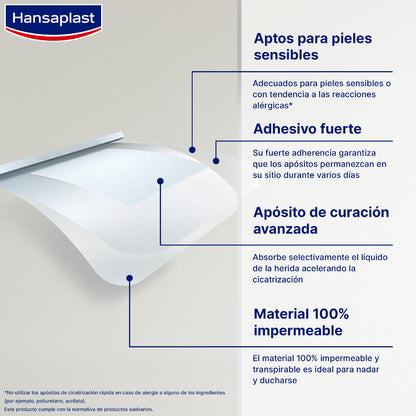 HANSAPLAST Aqua Protect XL 6x7cm (5uds)